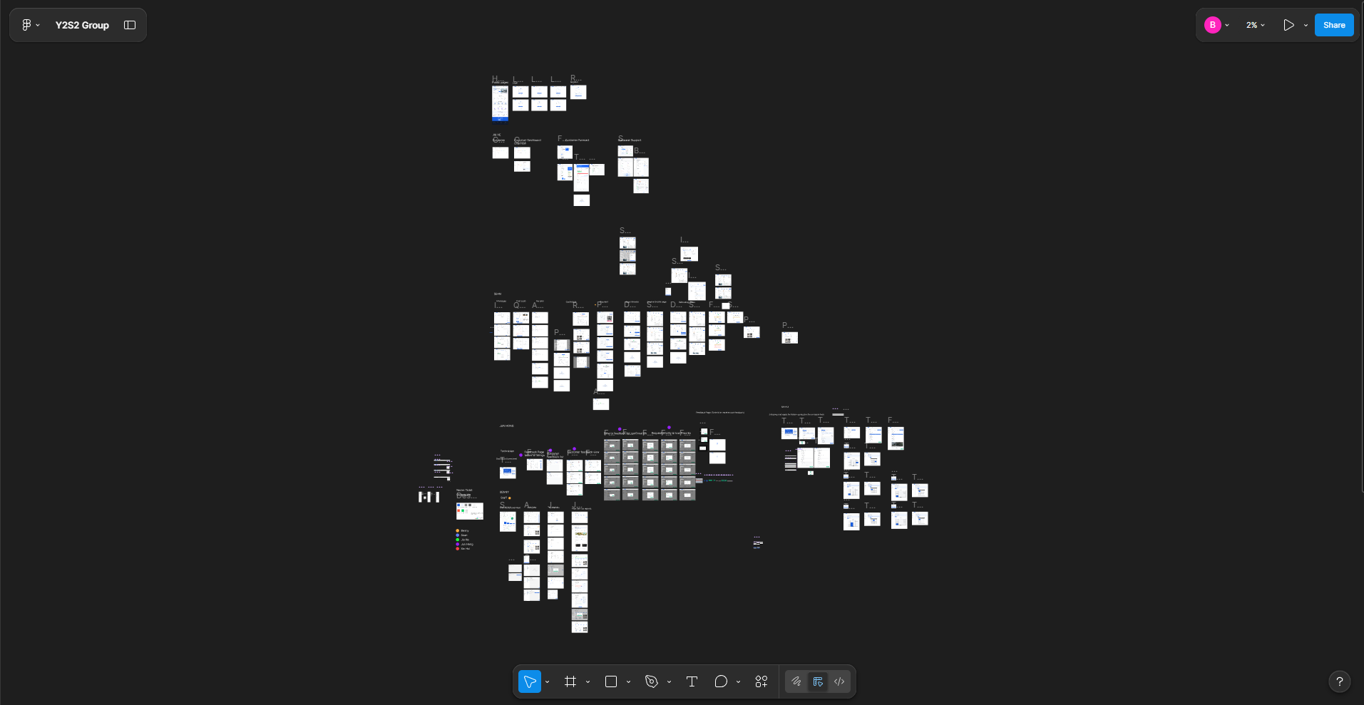 UX research artefacts, personas, and journey maps from discovery phase
